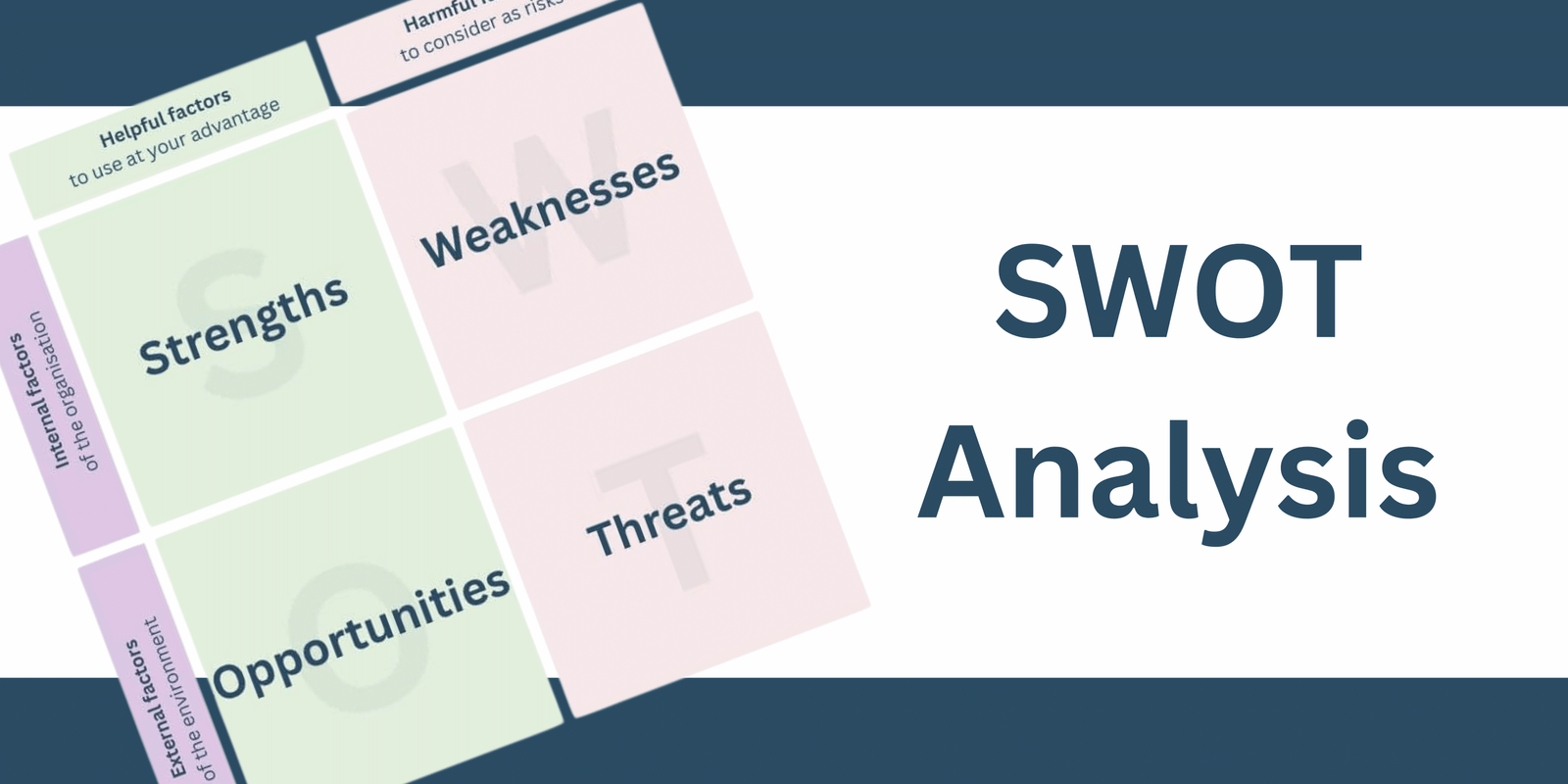 SWOT Analysis: How to Actually Use It