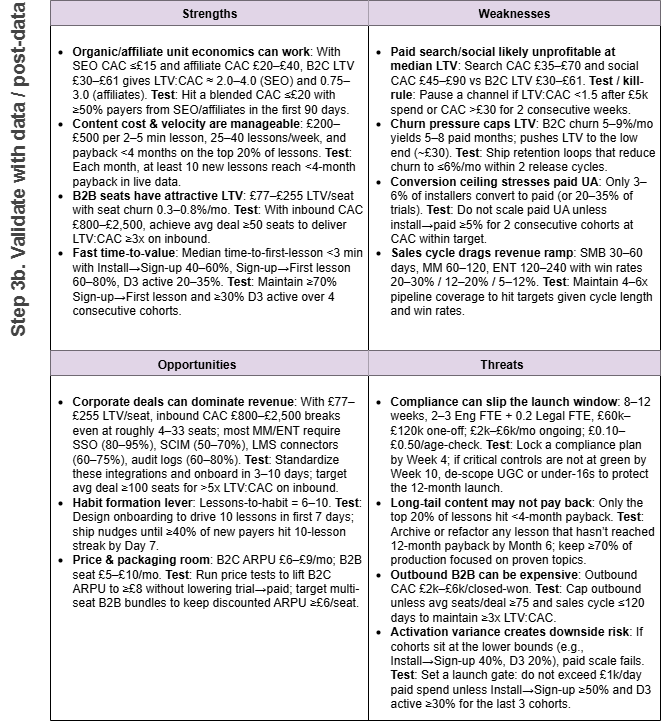 Validate with Data - output