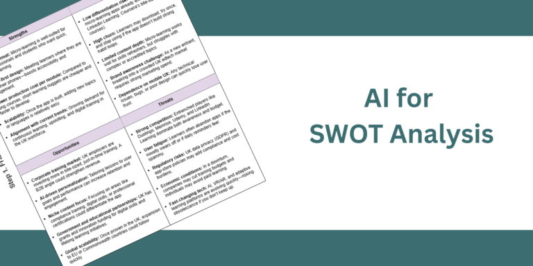 AI for SWOT analysis featured