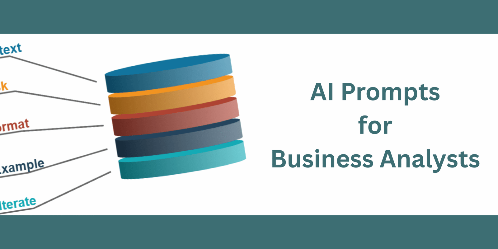 ai prompts for business analysts featured